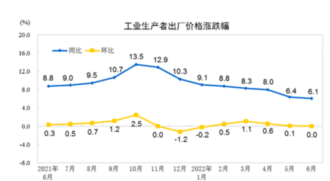 粤友钱配资