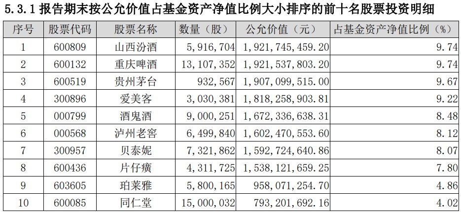 反脆弱是重点思考和布局调整的方向