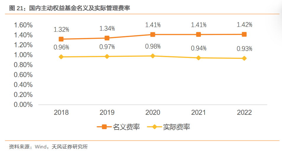 配资查询网址