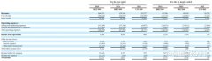 互联网股票配资公司|转战纽交所 22家门店能否撑起绿康集团1700万美元的梦？