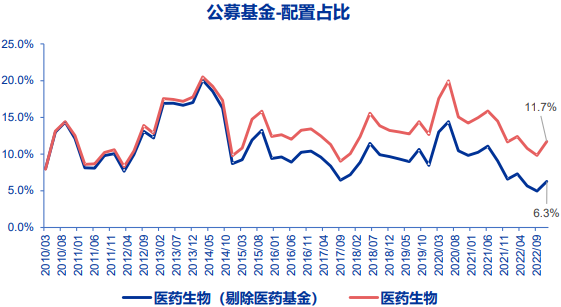 配资公司资料