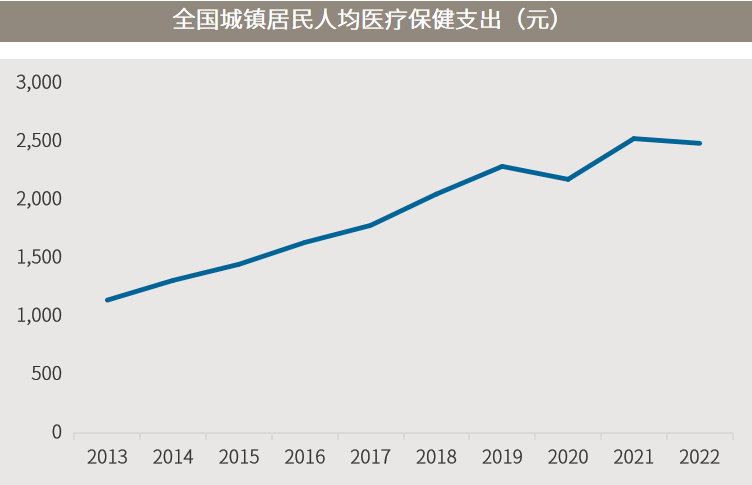 配资公司资料