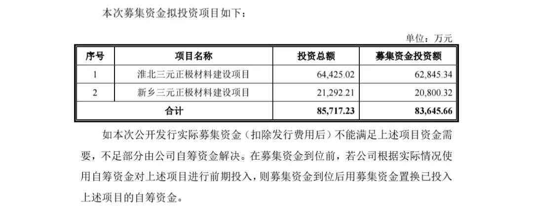 网上炒股配资