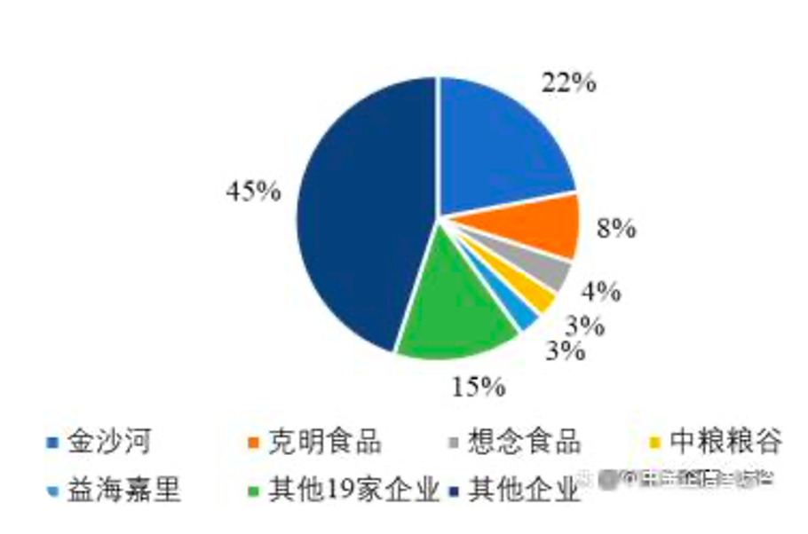 清理场外配资