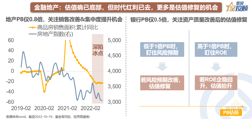 配资账户