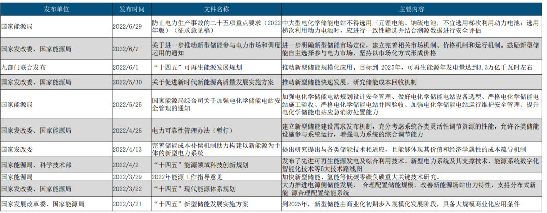 粤友钱配资