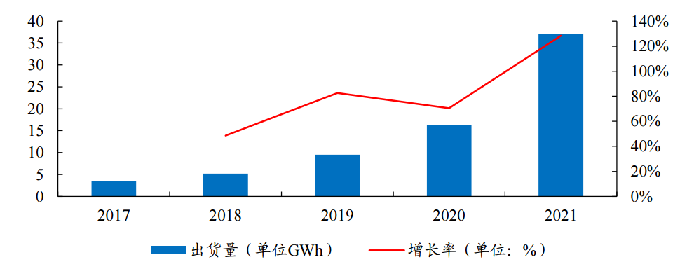 粤友钱配资