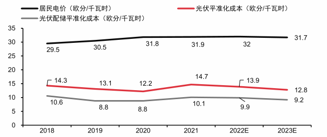 粤友钱配资