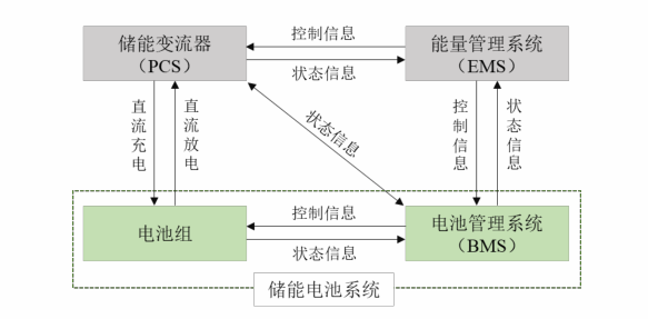 粤友钱配资