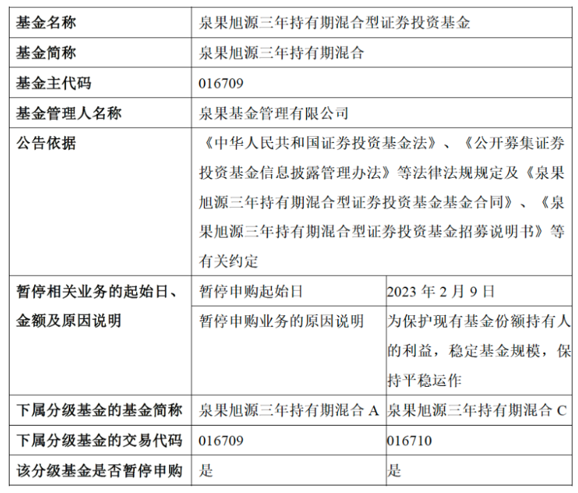 什么情况？赵诣首只基金开放1天便暂停申购仅凭一只股票就赚一个小目标