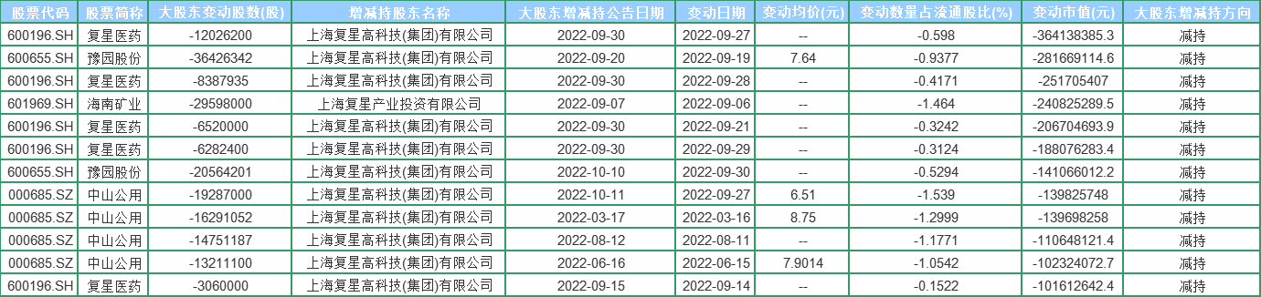 粤友钱配资