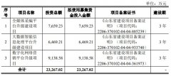 网上配资平台,硅片价格|互联传媒IPO审核状态变更为终止存在经营区域及客户性