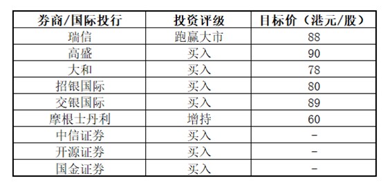 在线配资网