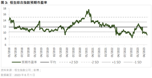 股市配资公司