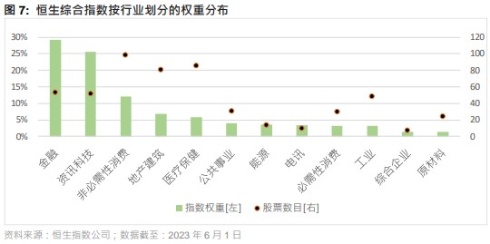 品牌配资软件