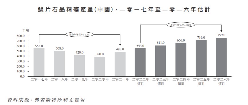 股指配资股票