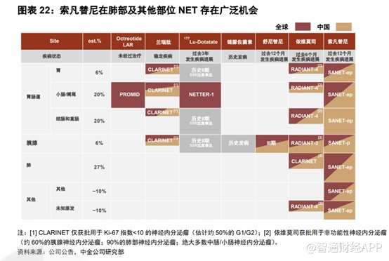 在线炒股配资