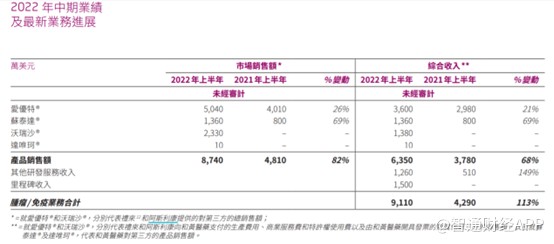 在线炒股配资