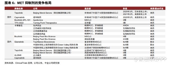 在线炒股配资