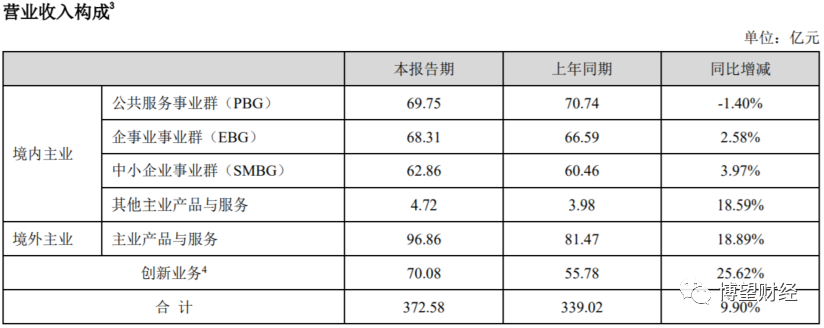 股票杠杆配资