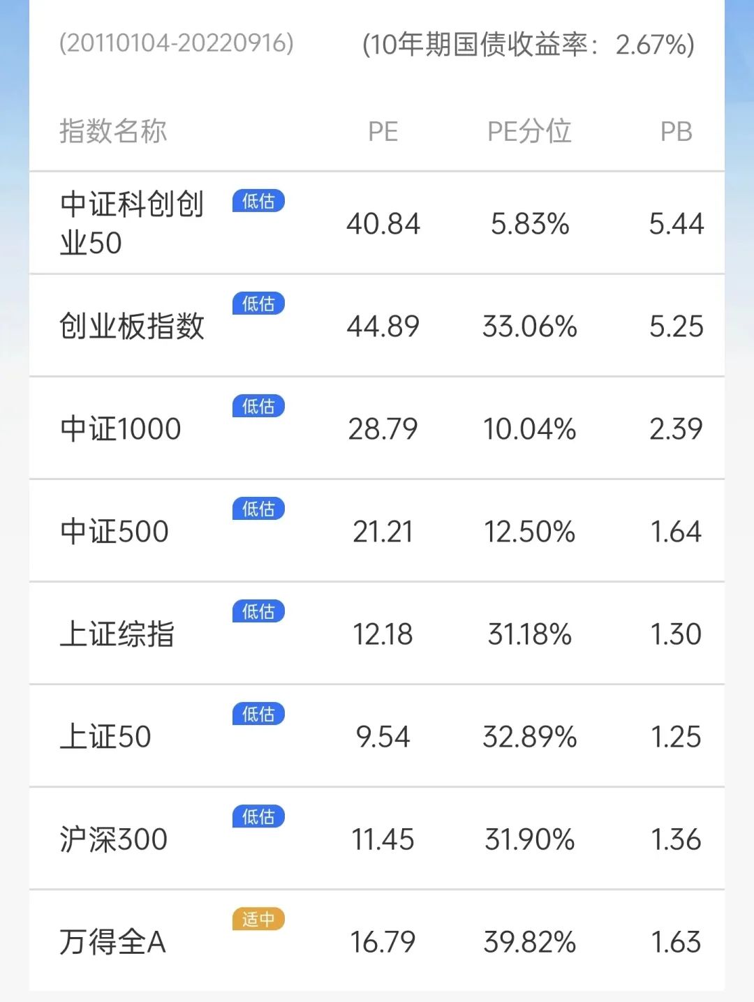 股票正规配资公司