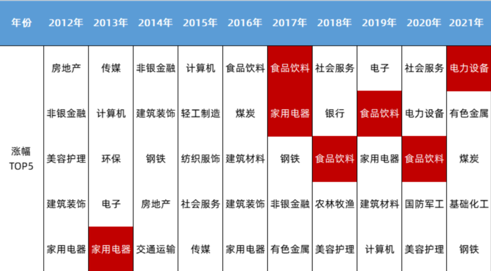 股票正规配资公司