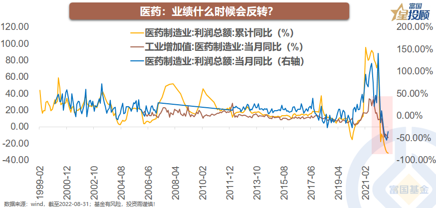 在线配资开户