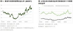 在线炒股配资|香港股市估值低于长期历史平均估值具有吸引力