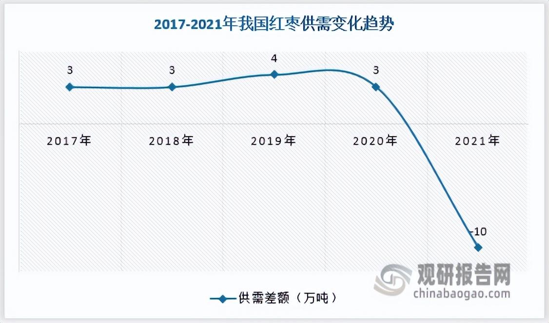 十大配资公司