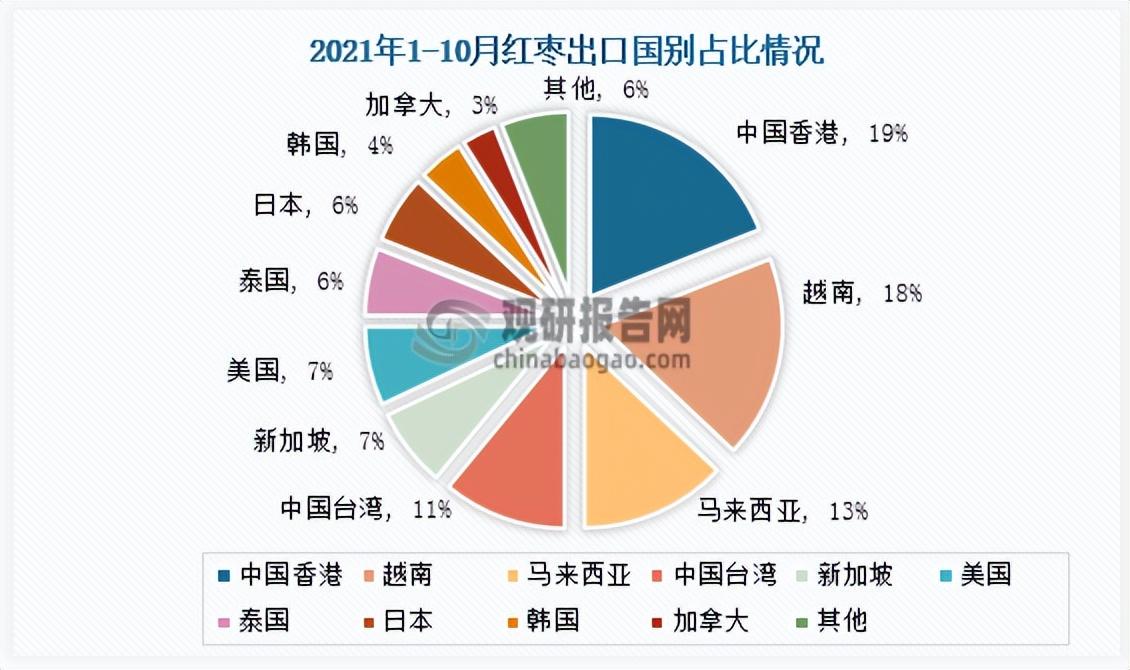 十大配资公司