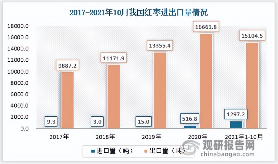 十大配资公司