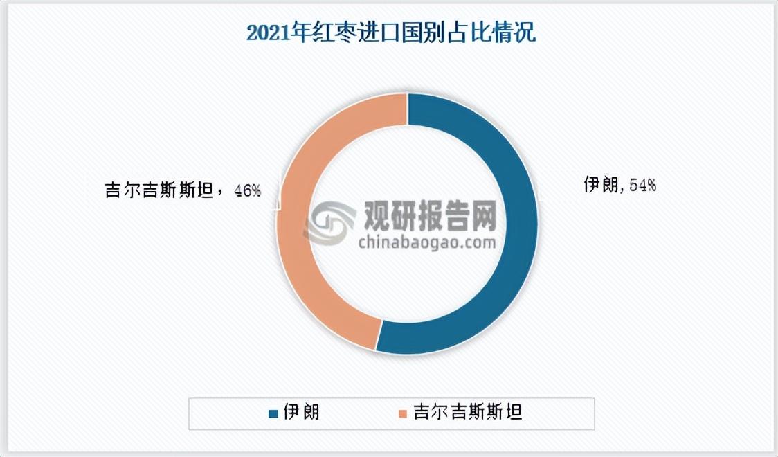 十大配资公司