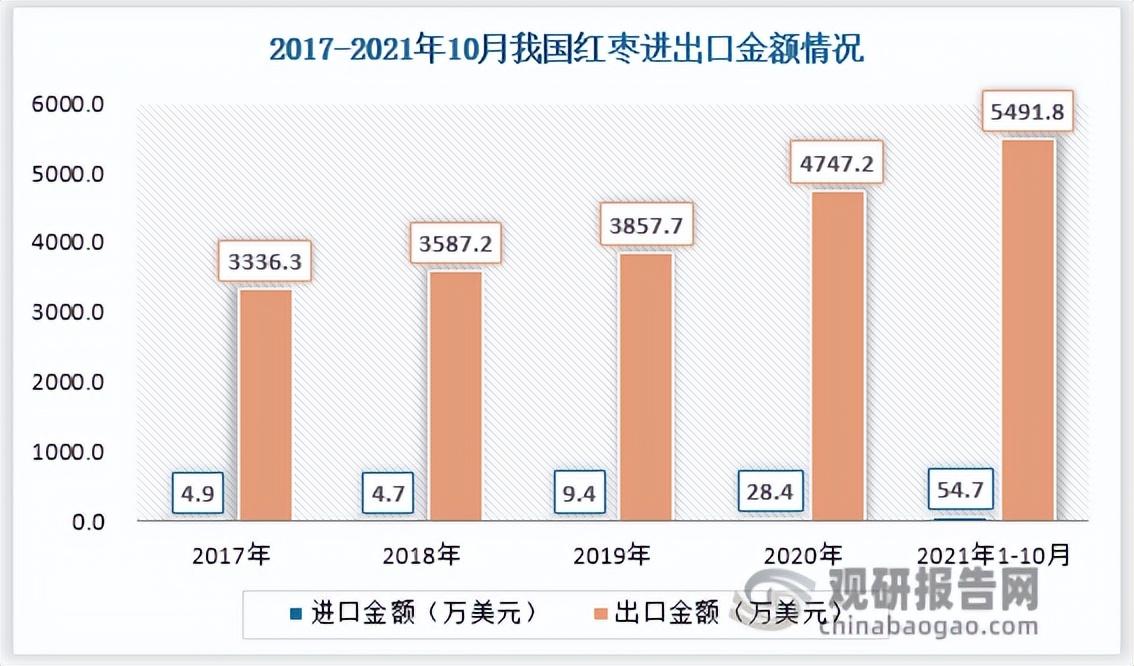 十大配资公司