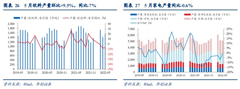 配资选股技巧