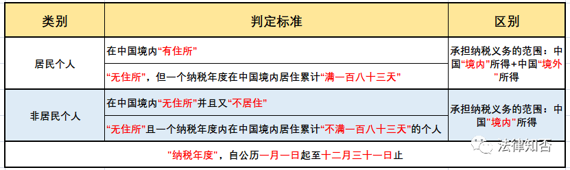 配资查询网址