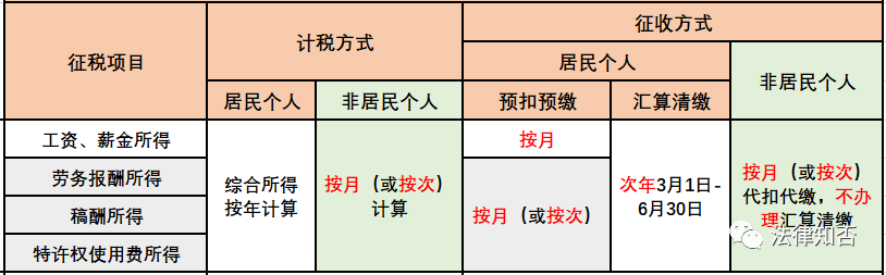 配资查询网址