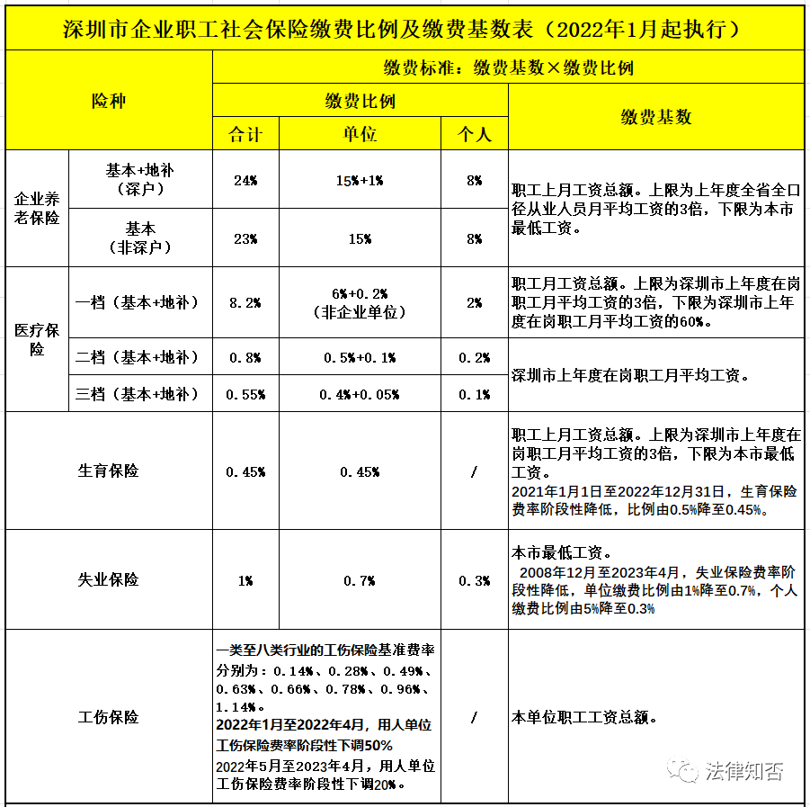 配资查询网址