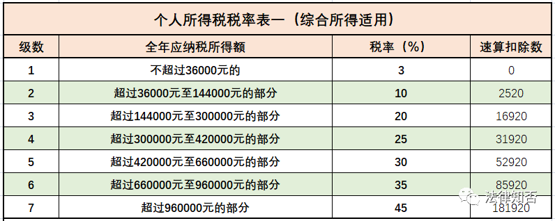 配资查询网址