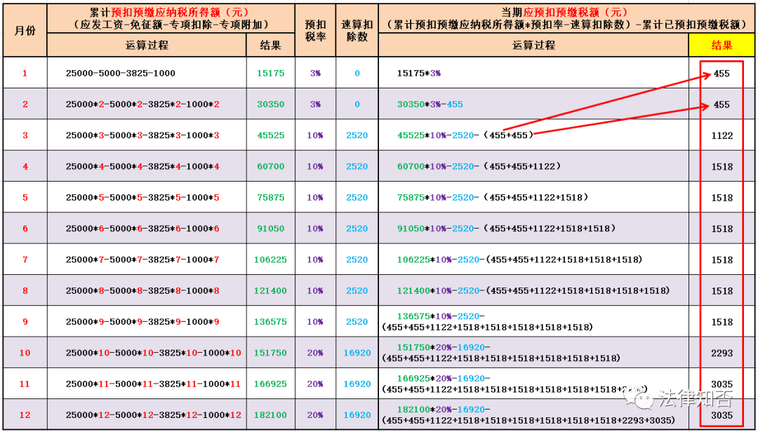 配资查询网址