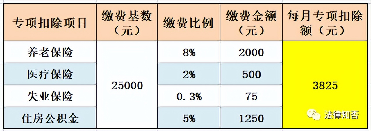 配资查询网址