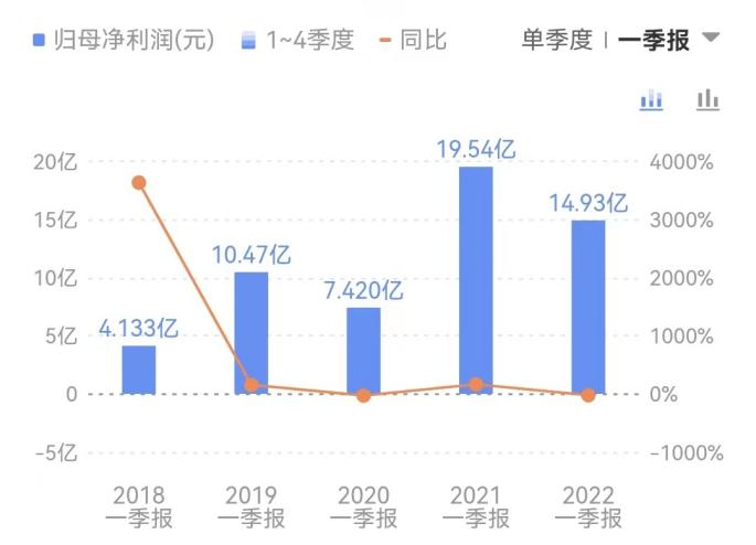 合法期货配资公司