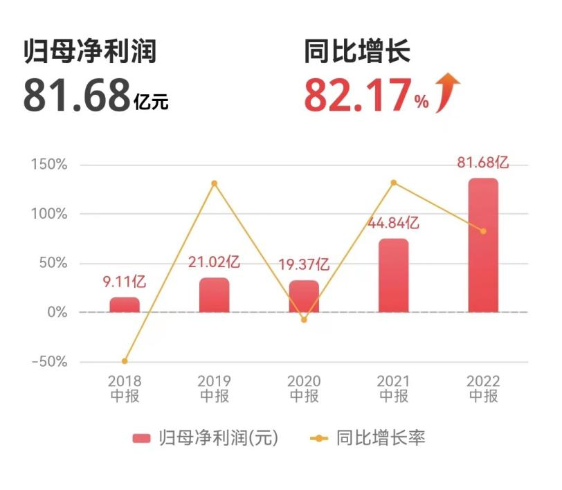 合法期货配资公司