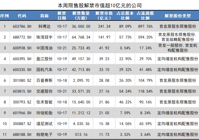 网络配资门户