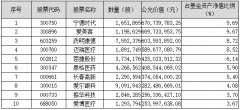 [老牌配资公司]投入更多研究人工智能等新技术和方向