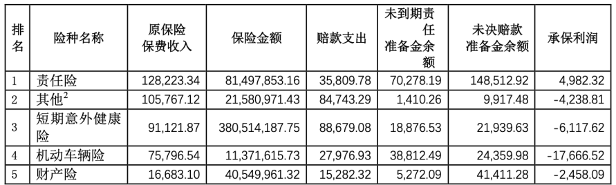 股票配资排名