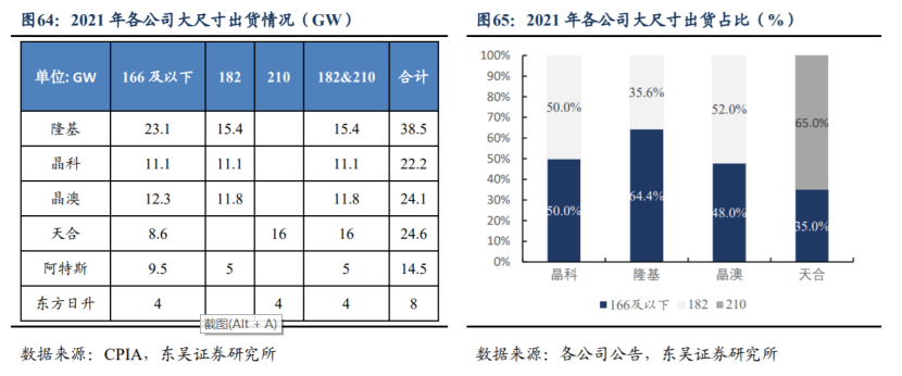 配资公司资料