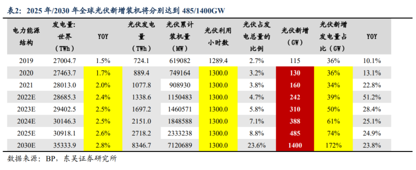 配资公司资料