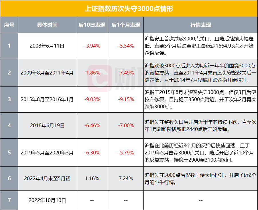 正规线上配资官网