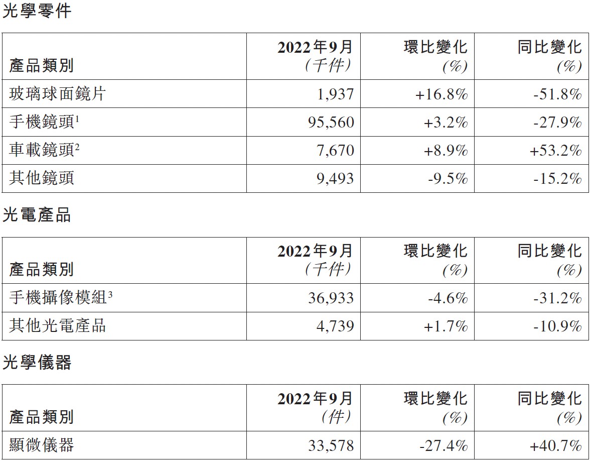 股市配资公司