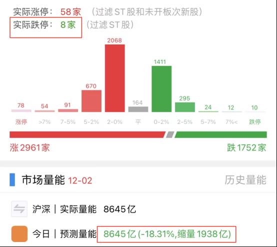 线下配资公司